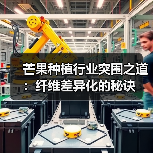 芒果种植行业突围之道:纤维差异化的秘诀(图3) 芒果种植行业突围之道:纤维差异化的秘诀(图3)