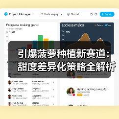 引爆菠萝种植新赛道:甜度差异化策略全解析(图2) 引爆菠萝种植新赛道:甜度差异化策略全解析(图2)