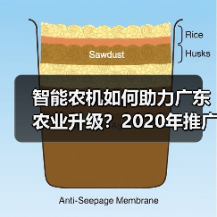 智能农机如何助力广东农业升级？2020年推广重点全解析（图3）