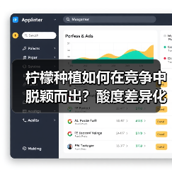柠檬种植如何在竞争中脱颖而出?酸度差异化关键揭秘(图2) 柠檬种植如何在竞争中脱颖而出?酸度差异化关键揭秘(图2)