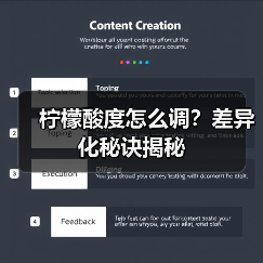 柠檬酸度怎么调?差异化秘诀揭秘(图4) 柠檬酸度怎么调?差异化秘诀揭秘(图4)