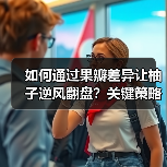 如何通过果瓣差异让柚子逆风翻盘?关键策略揭秘(图2) 如何通过果瓣差异让柚子逆风翻盘?关键策略揭秘(图2)