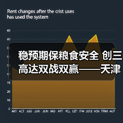 稳预期保粮食安全 创三高达双战双赢——天津市2020年“三夏”麦收圆满收官（图3）