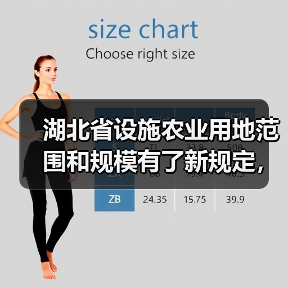 湖北省设施农业用地范围和规模有了新规定,快来看看(图3) 湖北省设施农业用地范围和规模有了新规定,快来看看(图3)