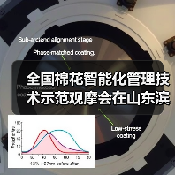 全国棉花智能化管理技术示范观摩会在山东滨州召开（图1）