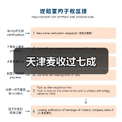 天津麦收过七成（图3）