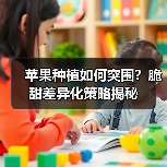 苹果种植如何突围？脆甜差异化策略揭秘