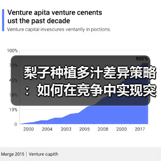 梨子种植多汁差异策略:如何在竞争中实现突围?(图2) 梨子种植多汁差异策略:如何在竞争中实现突围?(图2)