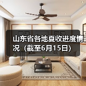 山东省各地夏收进度情况(截至6月15日)(图3) 山东省各地夏收进度情况(截至6月15日)(图3)
