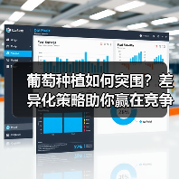 葡萄种植如何突围？差异化策略助你赢在竞争中（图3）