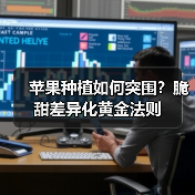 苹果种植如何突围?脆甜差异化黄金法则(图2) 苹果种植如何突围?脆甜差异化黄金法则(图2)