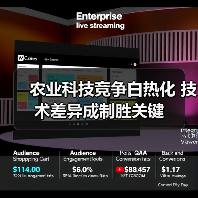 农业科技竞争白热化 技术差异成制胜关键(图2) 农业科技竞争白热化 技术差异成制胜关键(图2)