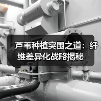 芦苇种植突围之道:纤维差异化战略揭秘(图1) 芦苇种植突围之道:纤维差异化战略揭秘(图1)