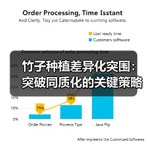竹子种植差异化突围:突破同质化的关键策略与实战路径(图2) 竹子种植差异化突围:突破同质化的关键策略与实战路径(图2)