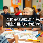 全国麦收进度过半 黄淮海主产区机收率超98%(图1) 全国麦收进度过半 黄淮海主产区机收率超98%(图1)