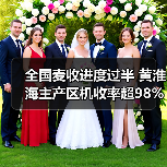 全国麦收进度过半 黄淮海主产区机收率超98%(图4) 全国麦收进度过半 黄淮海主产区机收率超98%(图4)