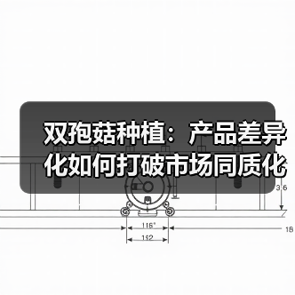 双孢菇种植:产品差异化如何打破市场同质化?(图3) 双孢菇种植:产品差异化如何打破市场同质化?(图3)