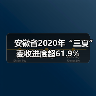 安徽省2020年“三夏”麦收进度超61.9%（图4）