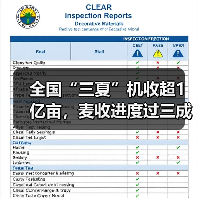 全国“三夏”机收超1亿亩,麦收进度过三成(图2) 全国“三夏”机收超1亿亩,麦收进度过三成(图2)