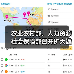 农业农村部、人力资源社会保障部召开扩大返乡留乡农民工就地就近就业视频调度会（图4）