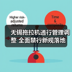 无锡拖拉机通行管理调整 全面禁行新规落地(图2) 无锡拖拉机通行管理调整 全面禁行新规落地(图2)
