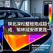 陕北深松整地完成超七成，榆林延安谁更胜一筹？（图1）