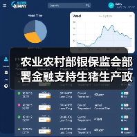 农业农村部银保监会部署金融支持生猪生产政策(图1) 农业农村部银保监会部署金融支持生猪生产政策(图1)