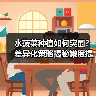 水菠菜种植如何突围?差异化策略揭秘嫩度提升秘诀(图3) 水菠菜种植如何突围?差异化策略揭秘嫩度提升秘诀(图3)