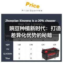 豌豆种植新时代：打造差异化优势的秘籍
