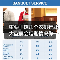 重要!这几个农机行业大型展会延期情况你一定要知道(图2) 重要!这几个农机行业大型展会延期情况你一定要知道(图2)