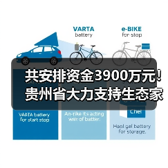 共安排资金3900万元!贵州省大力支持生态家禽产业发展(图4) 共安排资金3900万元!贵州省大力支持生态家禽产业发展(图4)