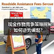 现金作物竞争策略揭秘:如何逆势崛起?(图4) 现金作物竞争策略揭秘:如何逆势崛起?(图4)