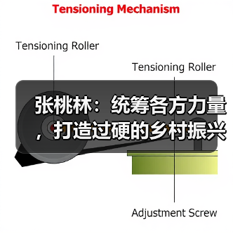 张桃林:统筹各方力量,打造过硬的乡村振兴“机械化部队”(图4) 张桃林:统筹各方力量,打造过硬的乡村振兴“机械化部队”(图4)