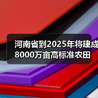 河南省到2025年将建成8000万亩高标准农田(图3) 河南省到2025年将建成8000万亩高标准农田(图3)
