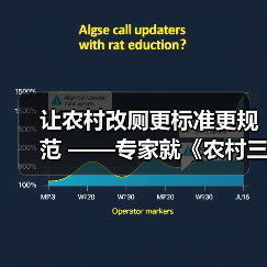 让农村改厕更标准更规范 ——专家就《农村三格式户厕建设技术规范》等3项国家标准编制情况答记者问(图2) 让农村改厕更标准更规范 ——专家就《农村三格式户厕建设技术规范》等3项国家标准编制情况答记者问(图2)