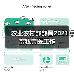 农业农村部部署2021年畜牧兽医工作(图4) 农业农村部部署2021年畜牧兽医工作(图4)