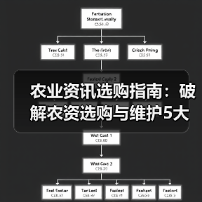 农业资讯选购指南:破解农资选购与维护5大难题(图4) 农业资讯选购指南:破解农资选购与维护5大难题(图4)