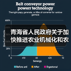 青海省人民政府关于加快推进农业机械化和农机装备产业转型升级的实施意见(图3) 青海省人民政府关于加快推进农业机械化和农机装备产业转型升级的实施意见(图3)